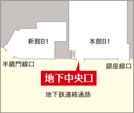 地下中央口