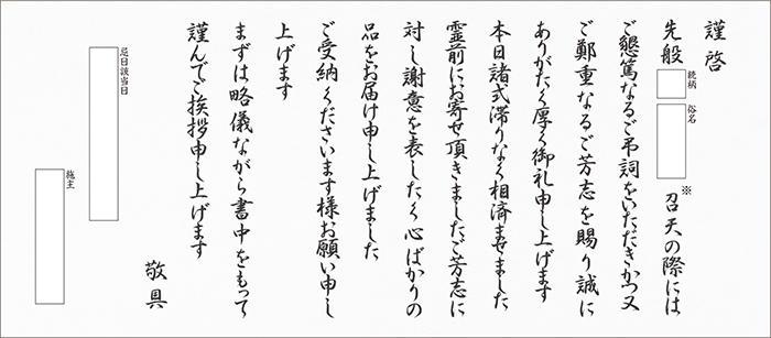 キリスト教
