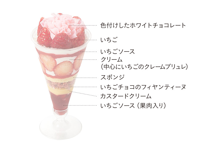 いちごづくしのパフェ