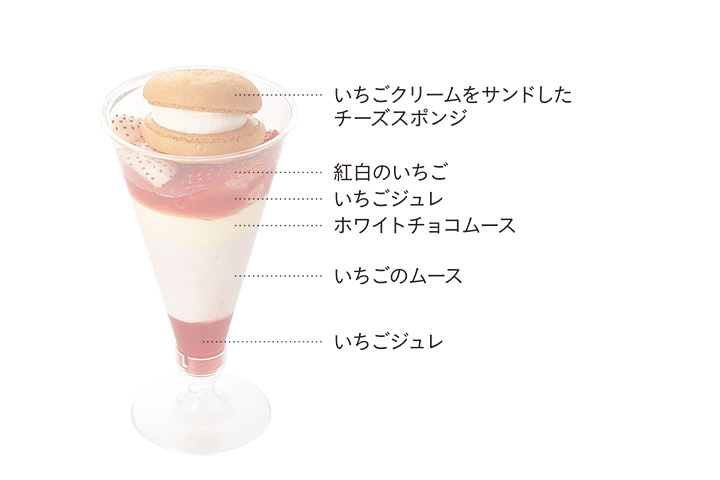 ルージュブラン 