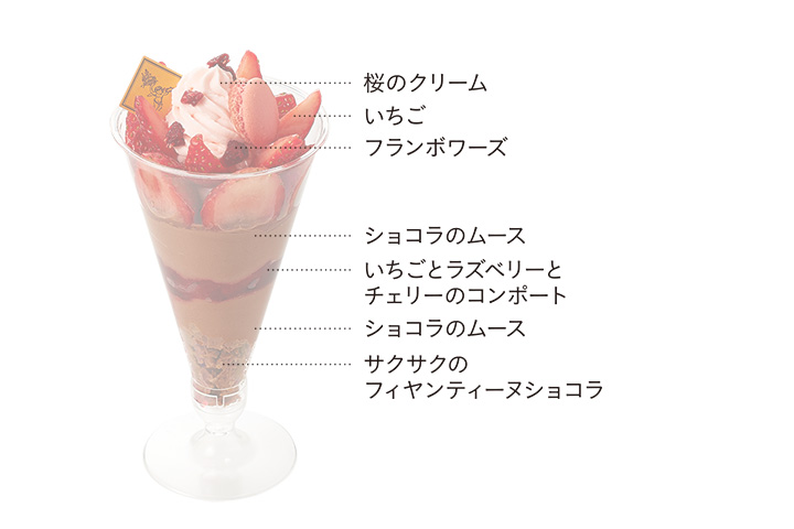 パフェ フルール・ド・スリジエ