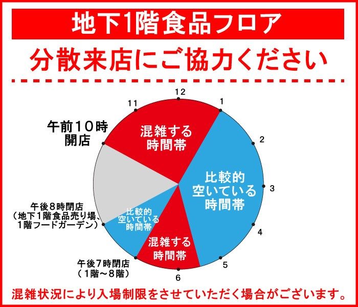 星ヶ丘三越 三越 店舗情報 星ヶ丘三越 三越 店舗情報