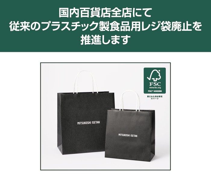 星ヶ丘三越 三越 店舗情報