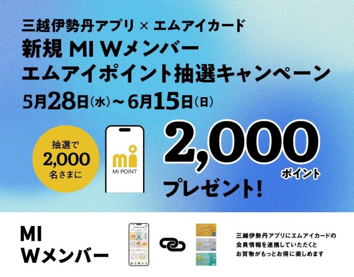 三越伊勢丹アプリ×エムアイカード 新規 MI Wメンバーエムアイポイント抽選キャンペーン
