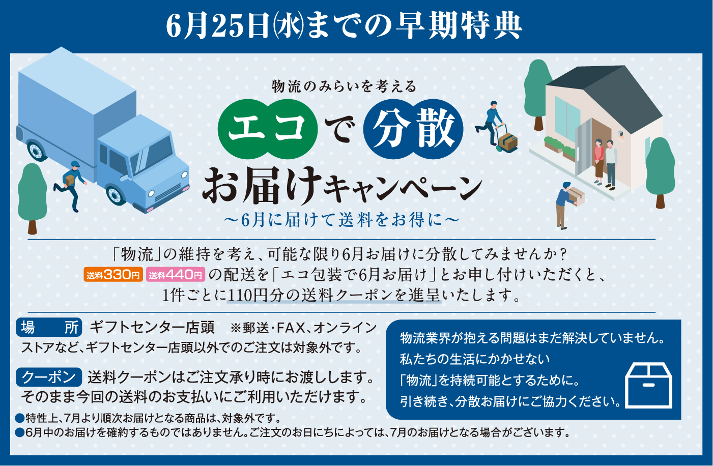 物流問題