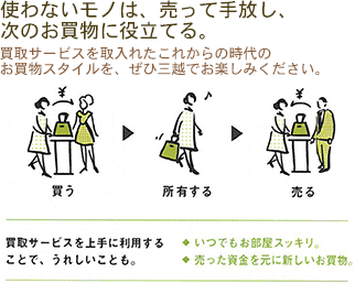 使わないモノは、売って手放し、次のお買物に役立てる。 買取サービスを取入れたこれからの時代のお買物スタイルを、ぜひ三越でお楽しみください。 買う 所有する 売る 買取サービスを上手に利用することで、うれしいことも。 ◆いつでもお部屋スッキリ。 ◆売った資金を元に新しいお買物。