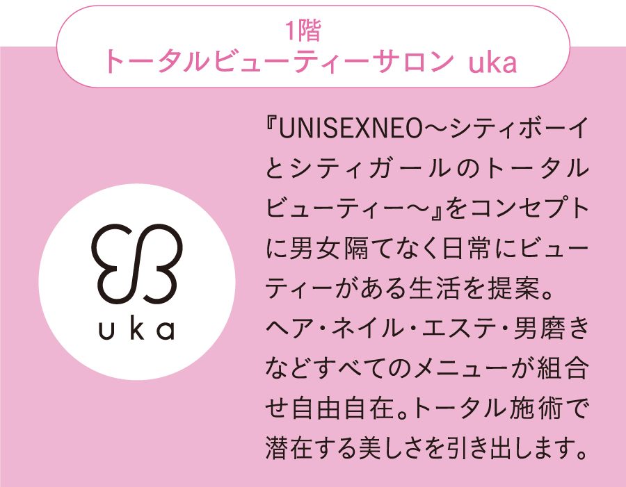 uka