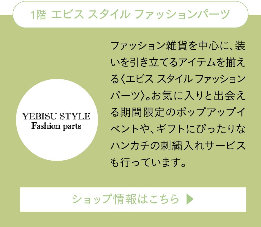 fashion_parts