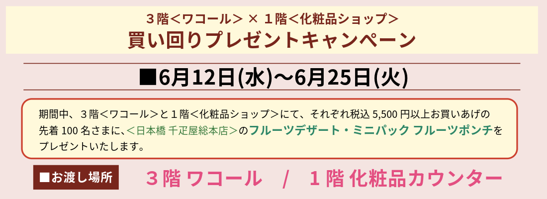 買い回りCP