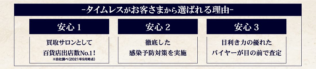 タイムレスが選ばれる理由