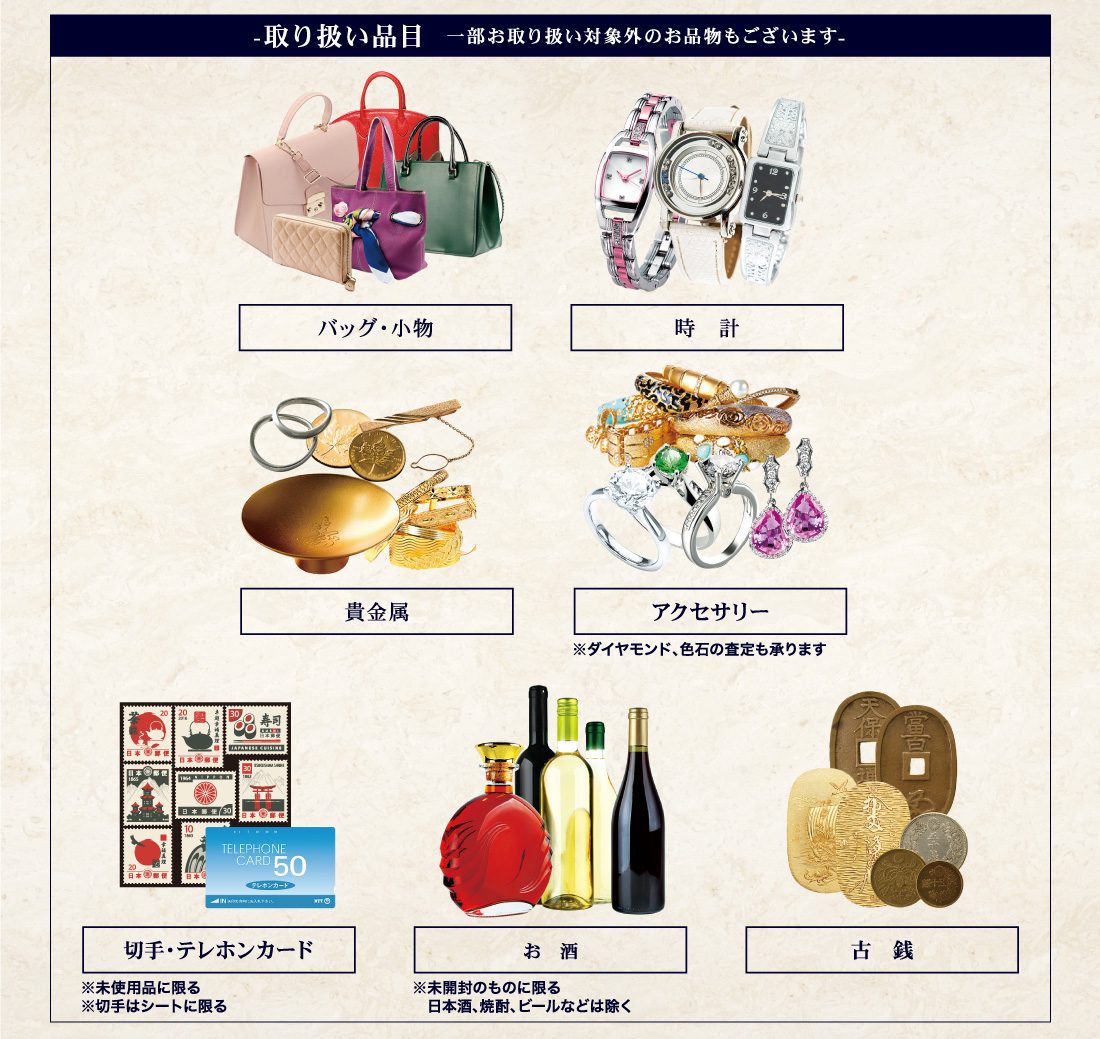 取り扱い品目