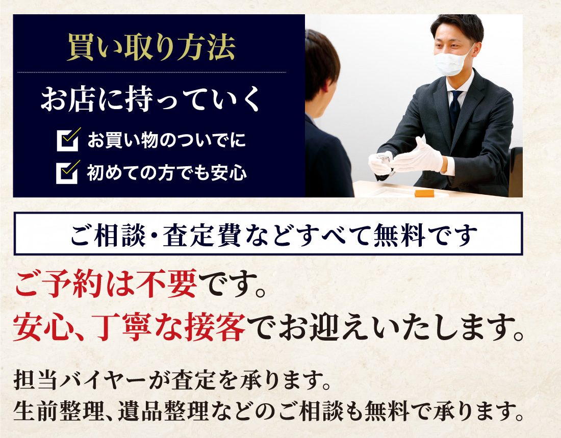 買い取り方法