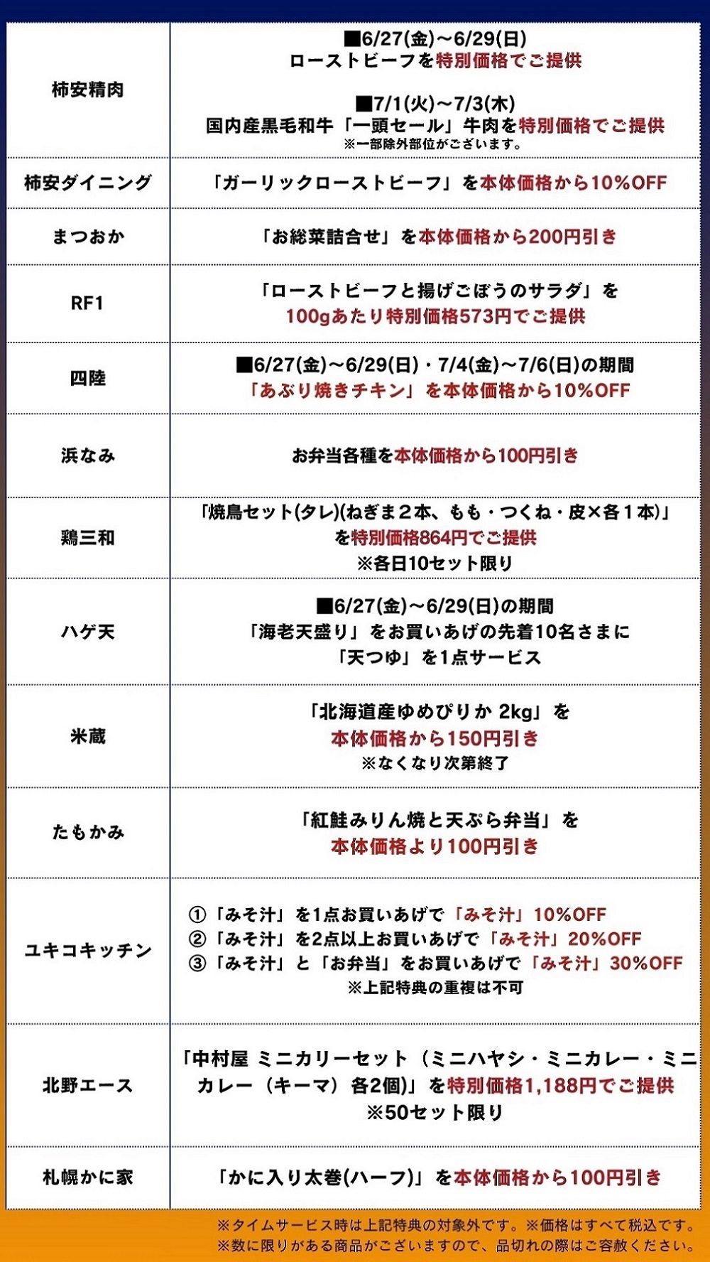 list