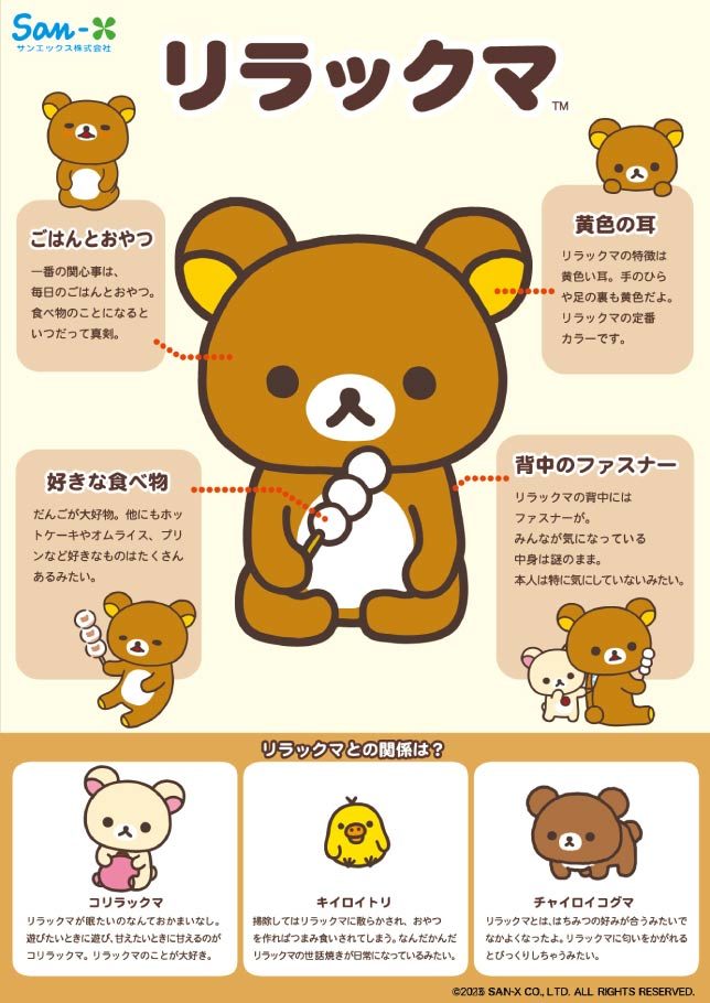 rilakkuma