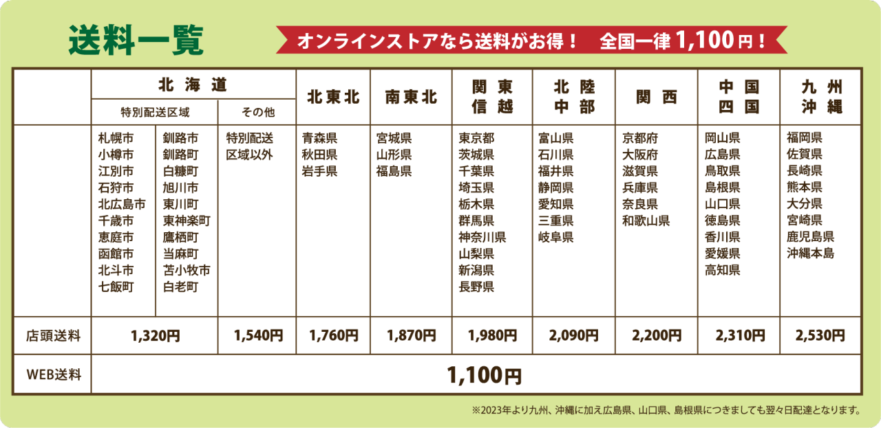 送料表
