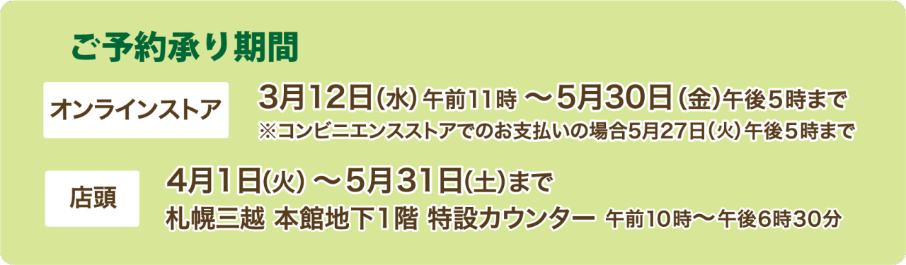 送料表