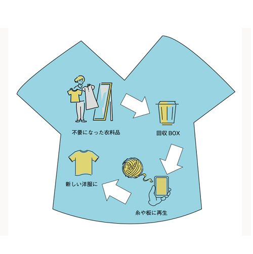 ショップニュース画像